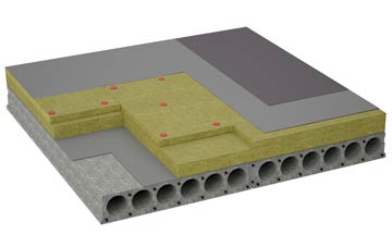 considerations of Hart Station flat roofing insulation